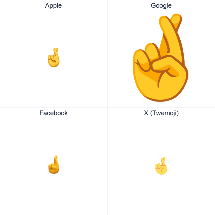 Hand With Index And Middle Fingers Crossed emoji in a square grid: Apple and Google on the top row, Facebook and X Twemoji on the bottom, on white.
