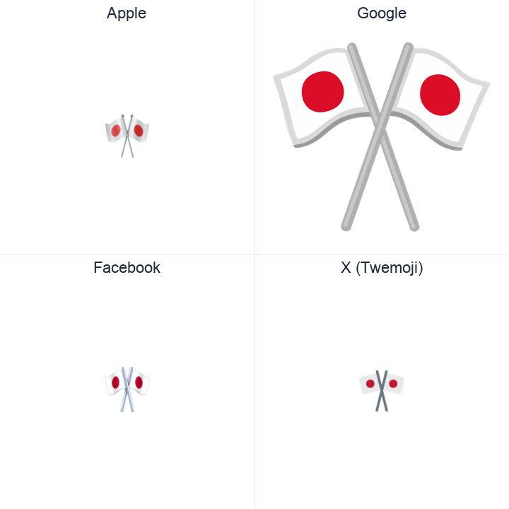 Crossed Flags emoji in a square grid: Apple and Google on the top row, Facebook and X Twemoji on the bottom, on white.