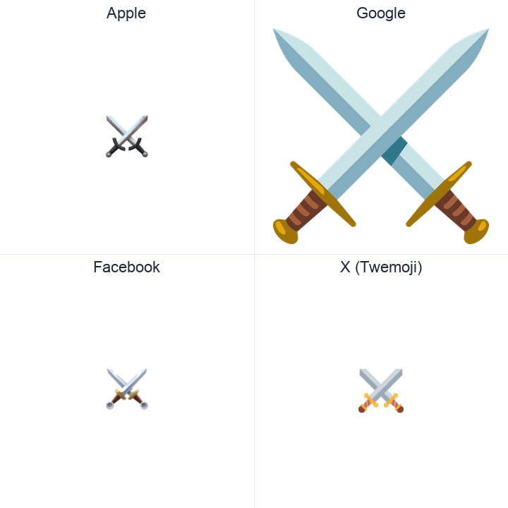 Crossed Swords emoji in a square grid: Apple and Google on the top row, Facebook and X Twemoji on the bottom, on white.