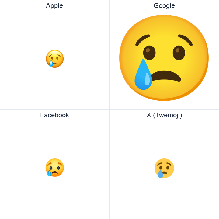 Crying Face emoji in a square grid: Apple and Google on the top row, Facebook and X Twemoji on the bottom, on white.