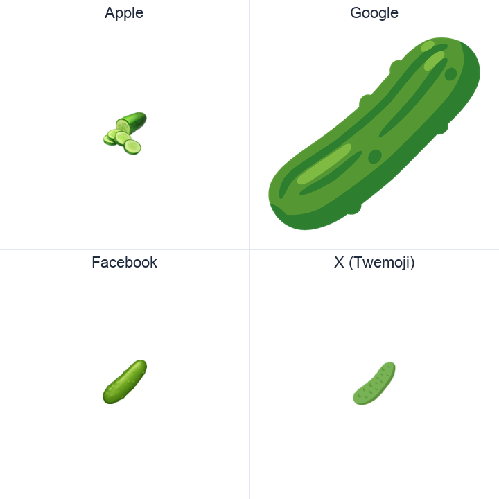 Cucumber emoji in a square grid: Apple and Google on the top row, Facebook and X Twemoji on the bottom, on white.