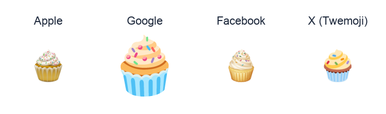 Cupcake emoji artwork compared side by side for Apple, Google Noto, Facebook, and X Twemoji styles on white.