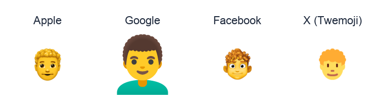 Man: Curly Hair emoji artwork compared side by side for Apple, Google Noto, Facebook, and X Twemoji styles on white.
