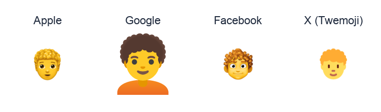 Person: Curly Hair emoji artwork compared side by side for Apple, Google Noto, Facebook, and X Twemoji styles on white.