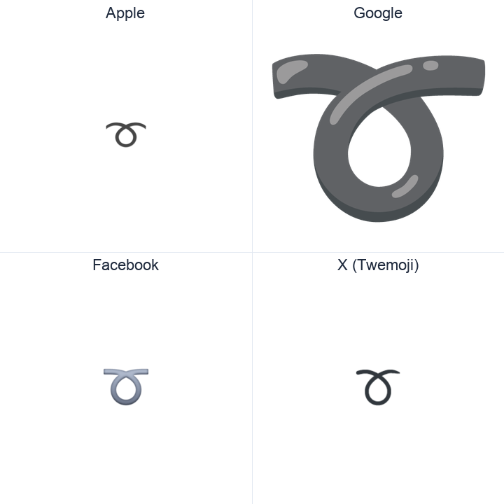 Curly Loop emoji in a square grid: Apple and Google on the top row, Facebook and X Twemoji on the bottom, on white.