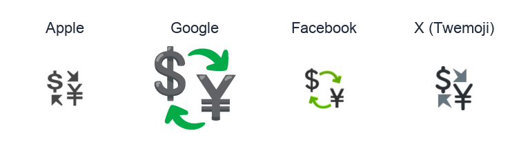 Currency Exchange emoji artwork compared side by side for Apple, Google Noto, Facebook, and X Twemoji styles on white.