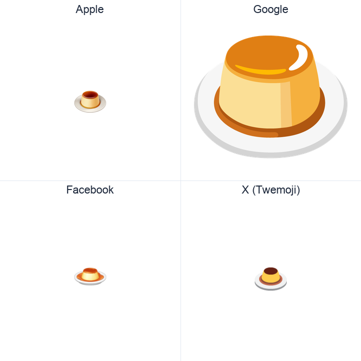 Custard emoji in a square grid: Apple and Google on the top row, Facebook and X Twemoji on the bottom, on white.