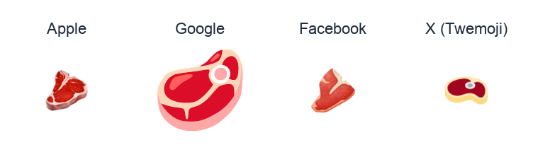 Cut Of Meat emoji artwork compared side by side for Apple, Google Noto, Facebook, and X Twemoji styles on white.