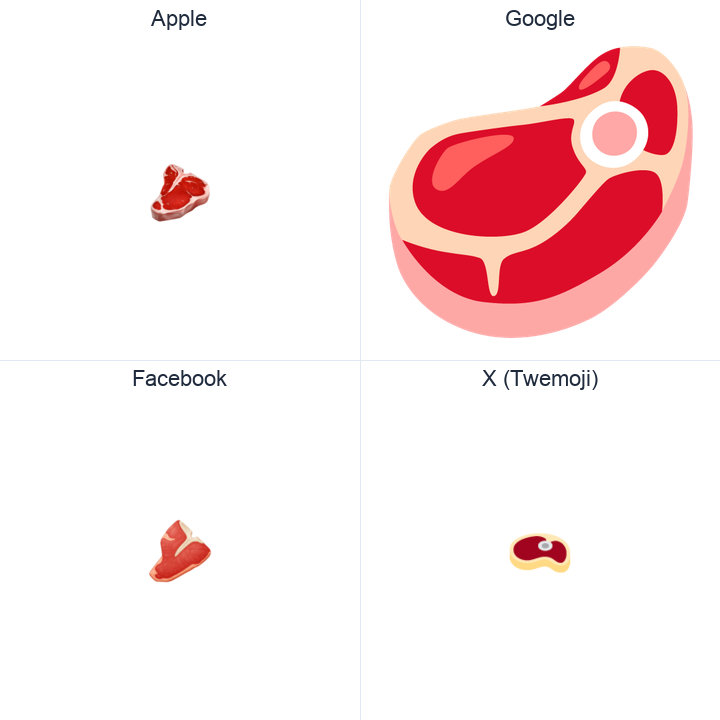Cut Of Meat emoji in a square grid: Apple and Google on the top row, Facebook and X Twemoji on the bottom, on white.