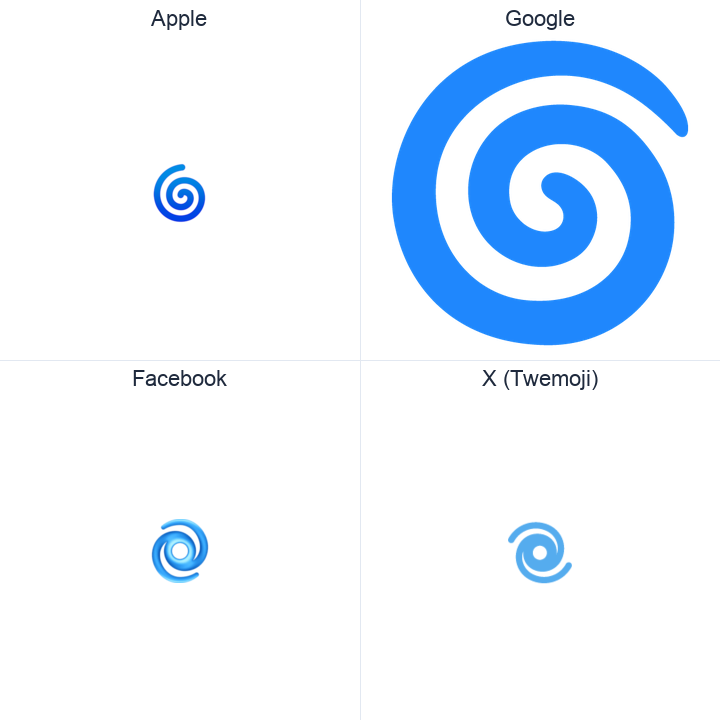 Cyclone emoji in a square grid: Apple and Google on the top row, Facebook and X Twemoji on the bottom, on white.