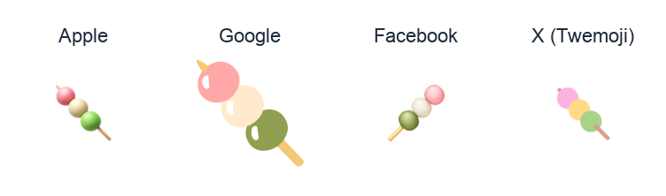 Dango emoji artwork compared side by side for Apple, Google Noto, Facebook, and X Twemoji styles on white.