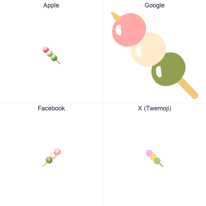 Dango emoji in a square grid: Apple and Google on the top row, Facebook and X Twemoji on the bottom, on white.