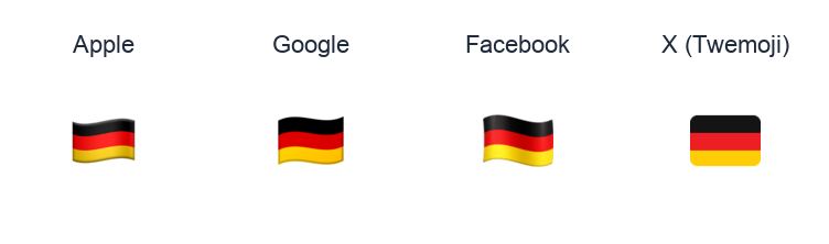 Germany Flag emoji artwork compared side by side for Apple, Google Noto, Facebook, and X Twemoji styles on white.