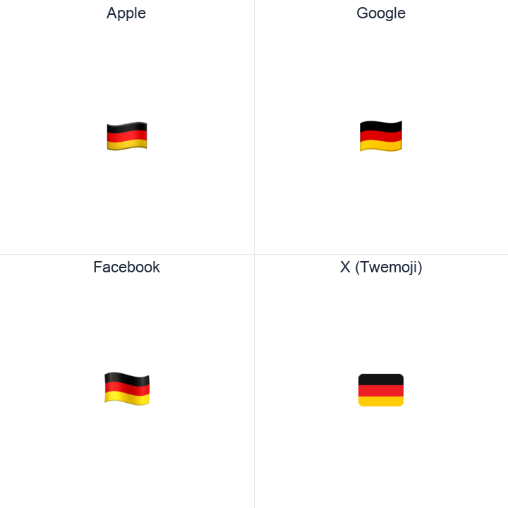 Germany Flag emoji in a square grid: Apple and Google on the top row, Facebook and X Twemoji on the bottom, on white.