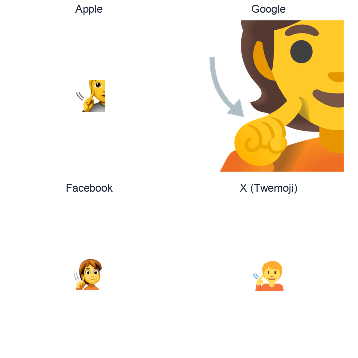 Deaf Person emoji in a square grid: Apple and Google on the top row, Facebook and X Twemoji on the bottom, on white.