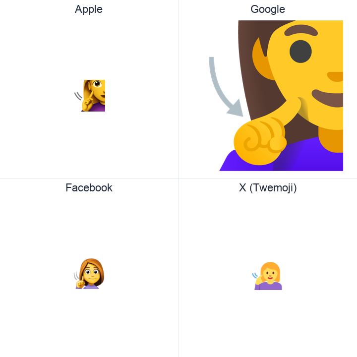 Deaf Woman emoji in a square grid: Apple and Google on the top row, Facebook and X Twemoji on the bottom, on white.