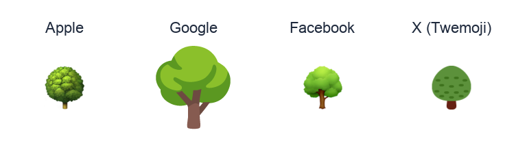 Deciduous Tree emoji artwork compared side by side for Apple, Google Noto, Facebook, and X Twemoji styles on white.