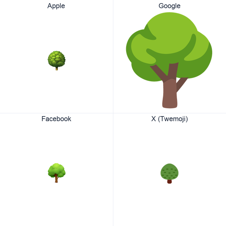 Deciduous Tree emoji in a square grid: Apple and Google on the top row, Facebook and X Twemoji on the bottom, on white.