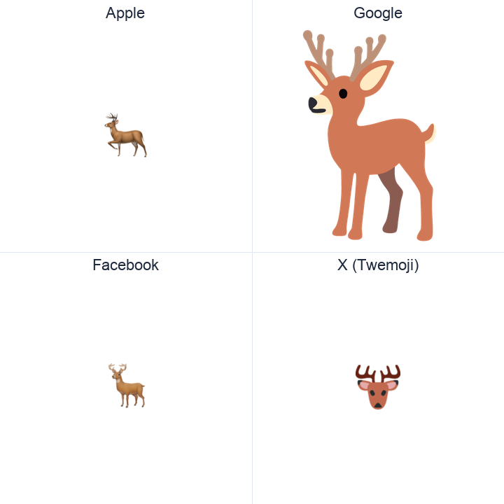 Deer emoji in a square grid: Apple and Google on the top row, Facebook and X Twemoji on the bottom, on white.