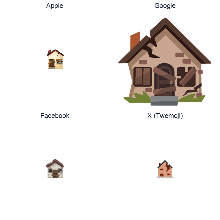 Derelict House emoji in a square grid: Apple and Google on the top row, Facebook and X Twemoji on the bottom, on white.