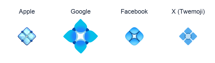 Diamond Shape With A Dot Inside emoji artwork compared side by side for Apple, Google Noto, Facebook, and X Twemoji styles on white.