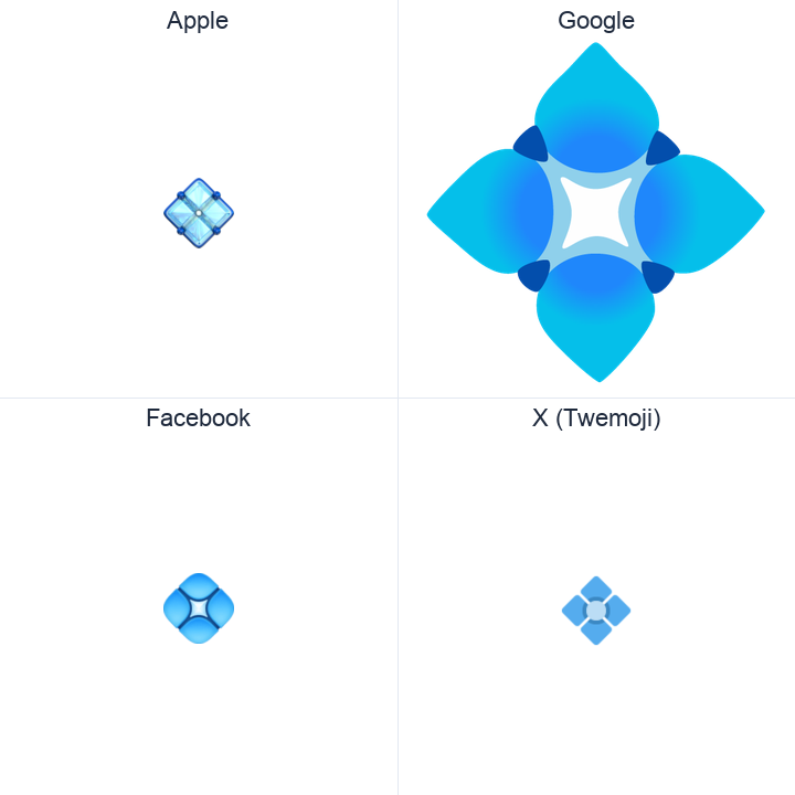 Diamond Shape With A Dot Inside emoji in a square grid: Apple and Google on the top row, Facebook and X Twemoji on the bottom, on white.
