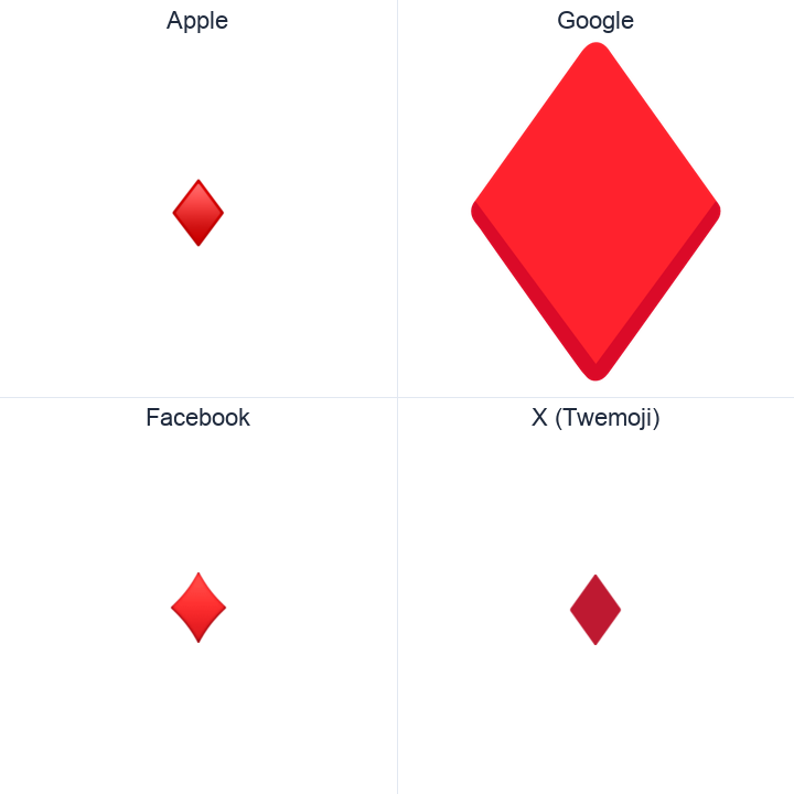 Black Diamond Suit emoji in a square grid: Apple and Google on the top row, Facebook and X Twemoji on the bottom, on white.