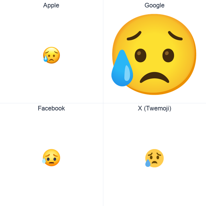 Disappointed But Relieved Face emoji in a square grid: Apple and Google on the top row, Facebook and X Twemoji on the bottom, on white.