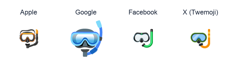 Diving Mask emoji artwork compared side by side for Apple, Google Noto, Facebook, and X Twemoji styles on white.