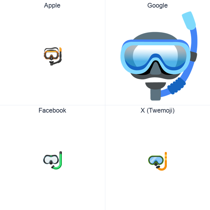 Diving Mask emoji in a square grid: Apple and Google on the top row, Facebook and X Twemoji on the bottom, on white.