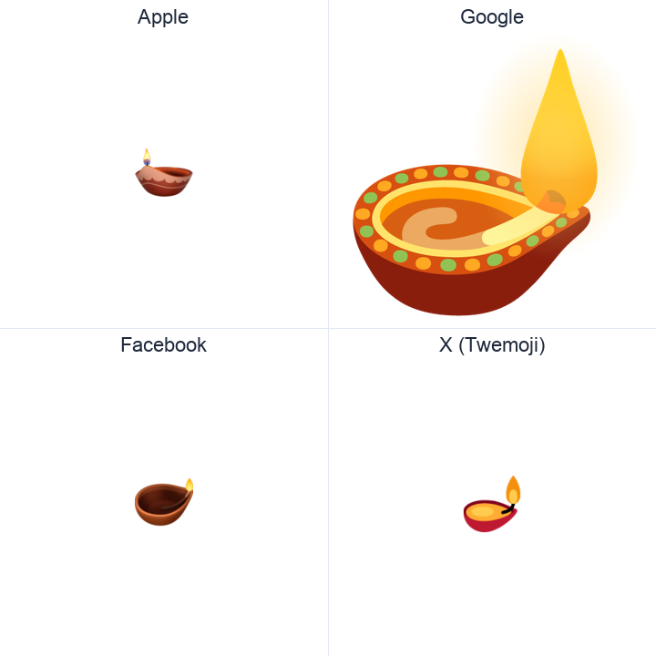 Diya Lamp emoji in a square grid: Apple and Google on the top row, Facebook and X Twemoji on the bottom, on white.