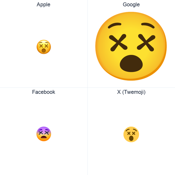 Dizzy Face emoji in a square grid: Apple and Google on the top row, Facebook and X Twemoji on the bottom, on white.