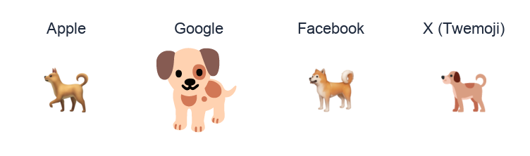 Dog emoji artwork compared side by side for Apple, Google Noto, Facebook, and X Twemoji styles on white.