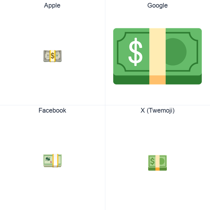 Banknote With Dollar Sign emoji in a square grid: Apple and Google on the top row, Facebook and X Twemoji on the bottom, on white.