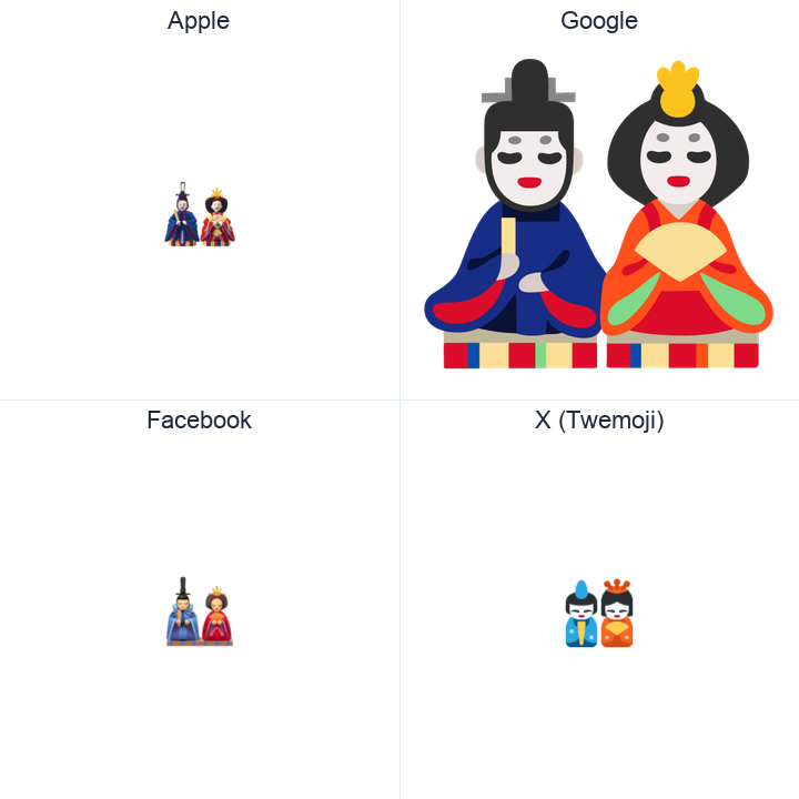 Japanese Dolls emoji in a square grid: Apple and Google on the top row, Facebook and X Twemoji on the bottom, on white.