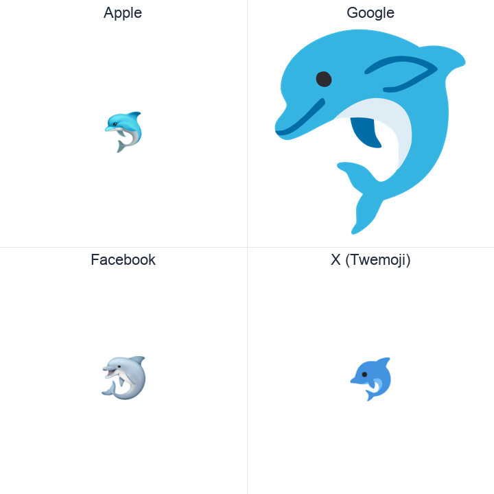 Dolphin emoji in a square grid: Apple and Google on the top row, Facebook and X Twemoji on the bottom, on white.