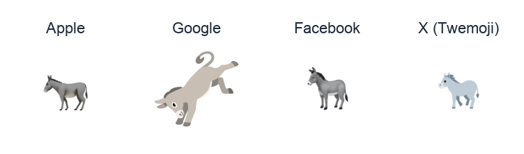 Donkey emoji artwork compared side by side for Apple, Google Noto, Facebook, and X Twemoji styles on white.