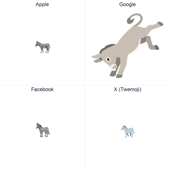 Donkey emoji in a square grid: Apple and Google on the top row, Facebook and X Twemoji on the bottom, on white.