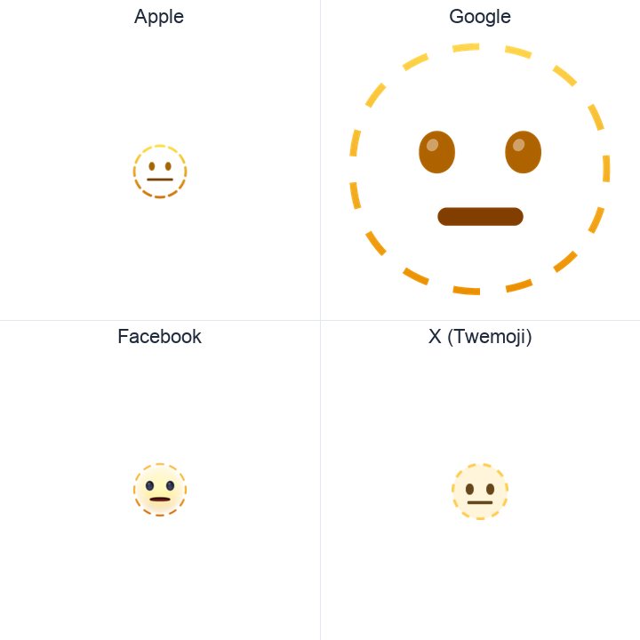 Dotted Line Face emoji in a square grid: Apple and Google on the top row, Facebook and X Twemoji on the bottom, on white.