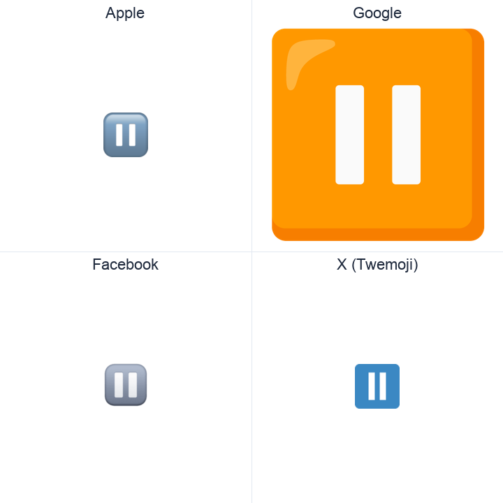 Pause Button emoji in a square grid: Apple and Google on the top row, Facebook and X Twemoji on the bottom, on white.