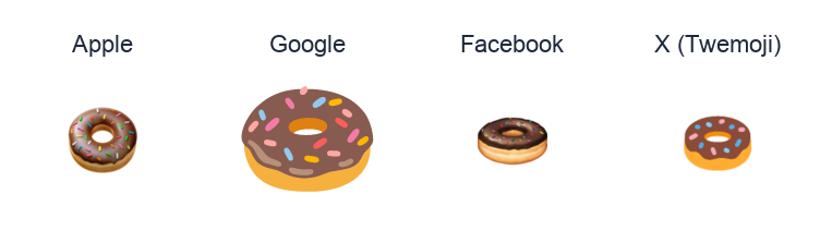 Doughnut emoji artwork compared side by side for Apple, Google Noto, Facebook, and X Twemoji styles on white.