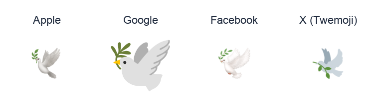 Dove emoji artwork compared side by side for Apple, Google Noto, Facebook, and X Twemoji styles on white.