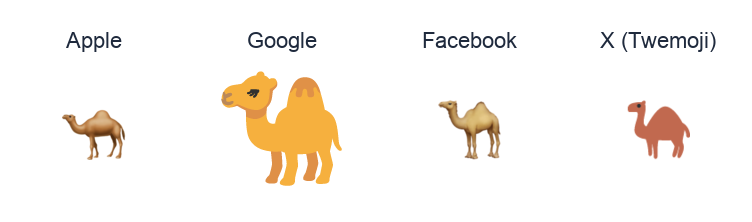 Dromedary Camel emoji artwork compared side by side for Apple, Google Noto, Facebook, and X Twemoji styles on white.