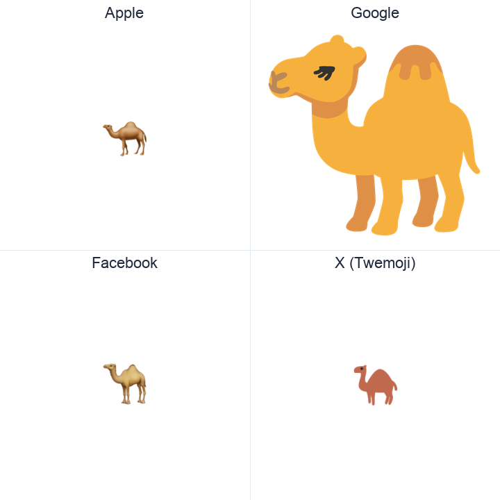 Dromedary Camel emoji in a square grid: Apple and Google on the top row, Facebook and X Twemoji on the bottom, on white.