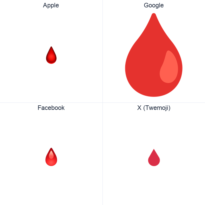 Drop Of Blood emoji in a square grid: Apple and Google on the top row, Facebook and X Twemoji on the bottom, on white.
