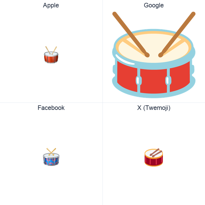 Drum With Drumsticks emoji in a square grid: Apple and Google on the top row, Facebook and X Twemoji on the bottom, on white.