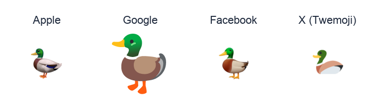 Duck emoji artwork compared side by side for Apple, Google Noto, Facebook, and X Twemoji styles on white.
