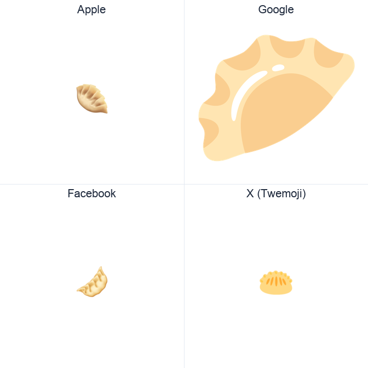 Dumpling emoji in a square grid: Apple and Google on the top row, Facebook and X Twemoji on the bottom, on white.