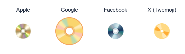 Dvd emoji artwork compared side by side for Apple, Google Noto, Facebook, and X Twemoji styles on white.