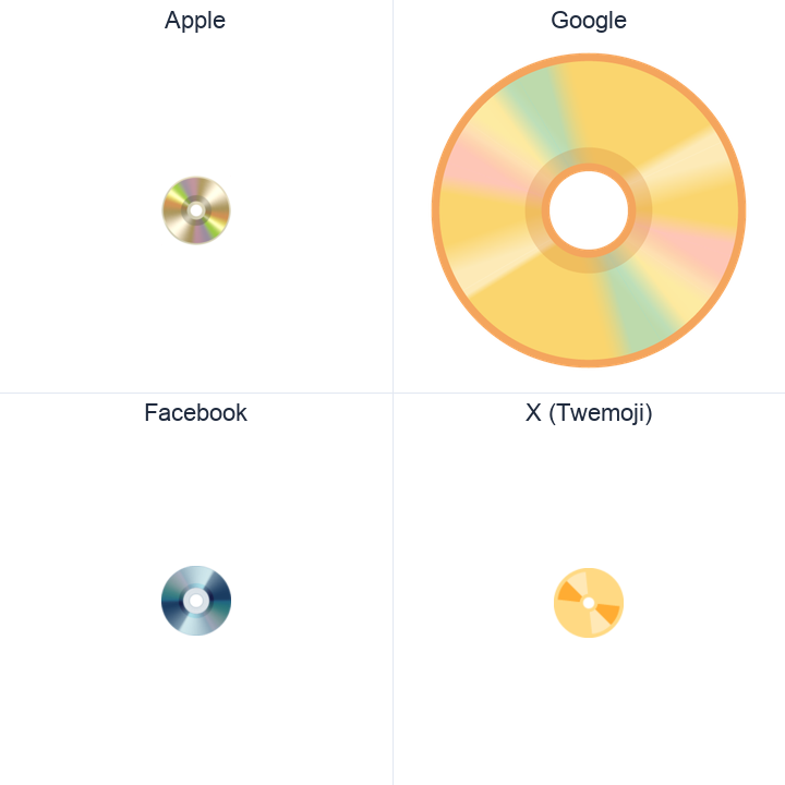 Dvd emoji in a square grid: Apple and Google on the top row, Facebook and X Twemoji on the bottom, on white.